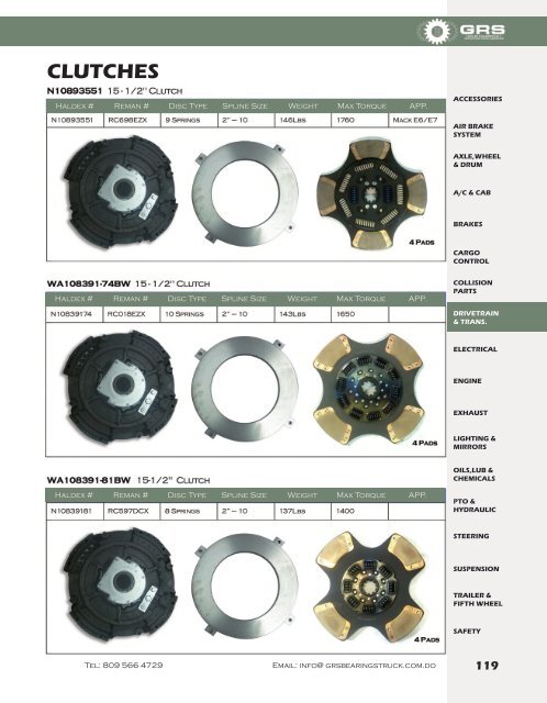 Drivetrain & Trans