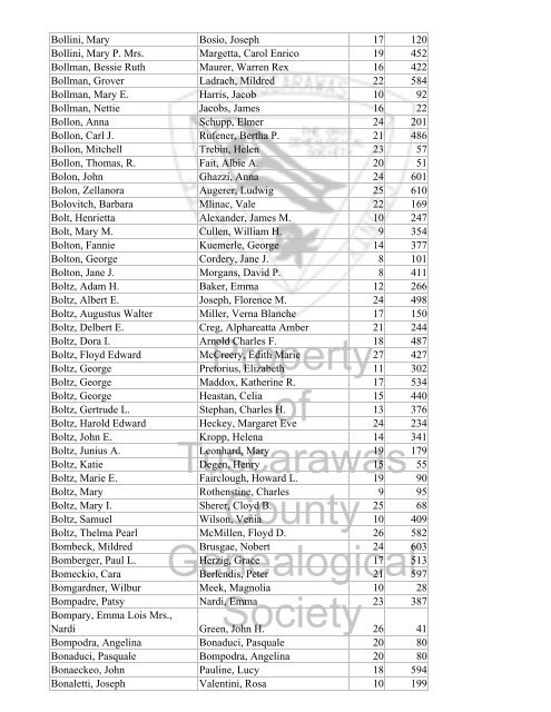 Index marriages