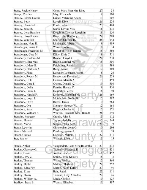 Index marriages