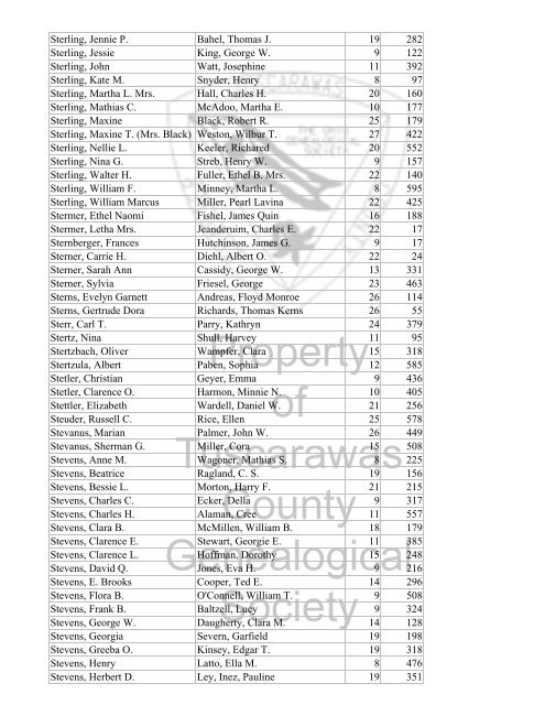 Index marriages