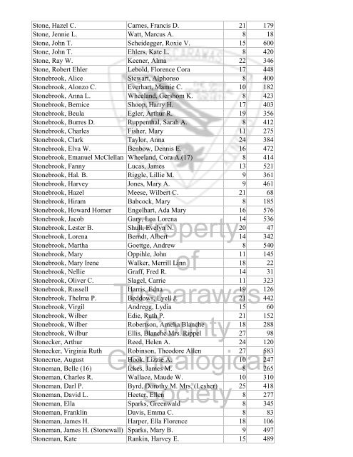 Index marriages