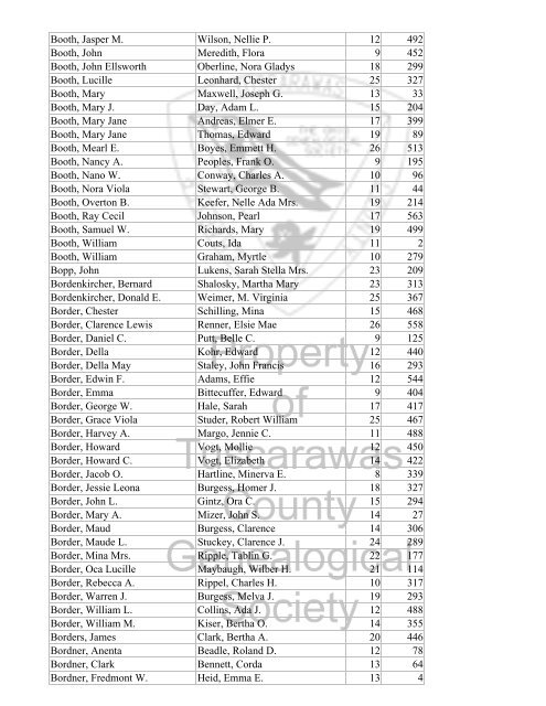 Index marriages