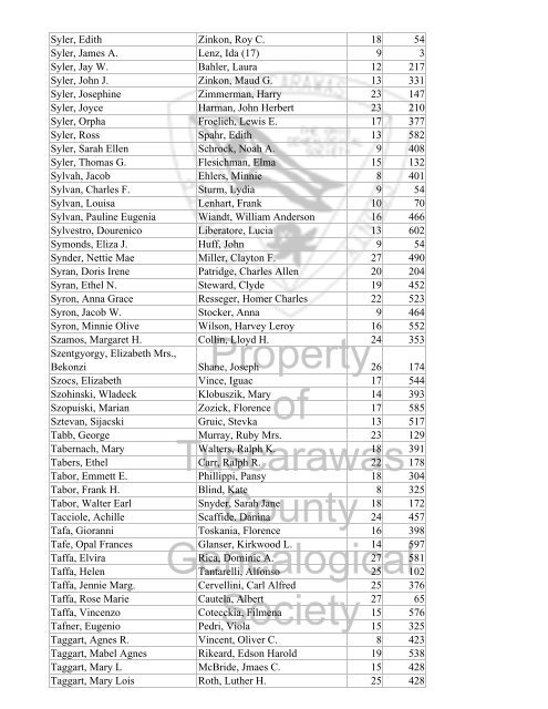 Index marriages