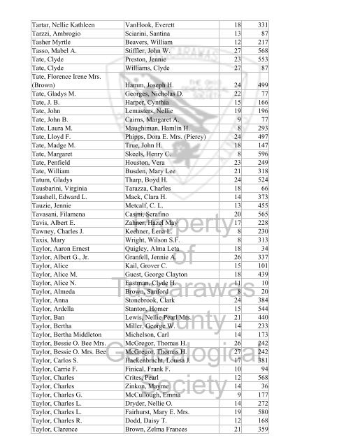 Index marriages