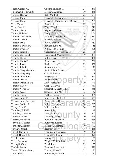 Index marriages