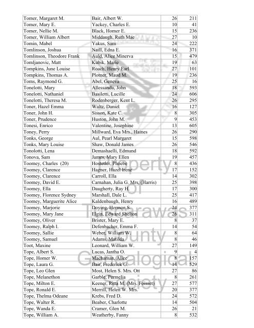 Index marriages