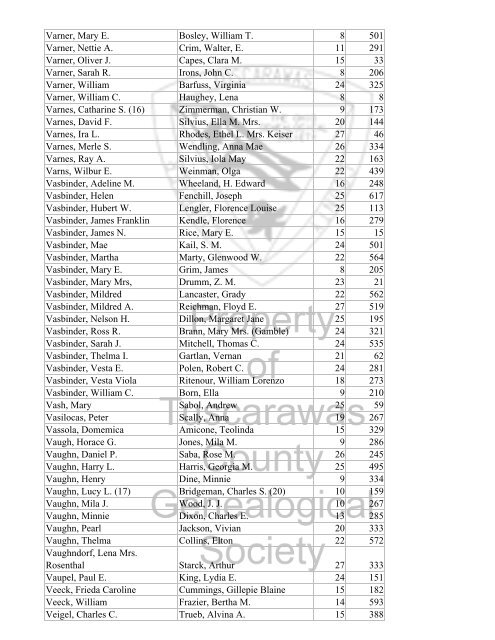 Index marriages