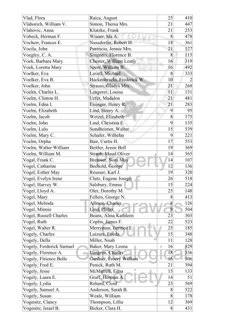 Index marriages