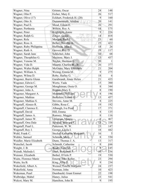 Index marriages