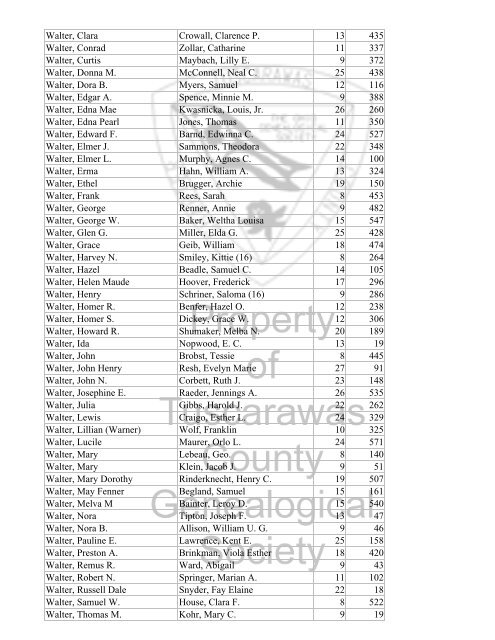 Index marriages