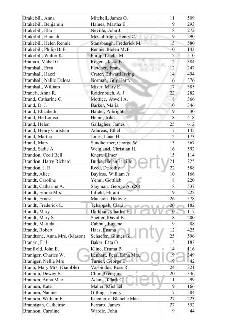 Index marriages