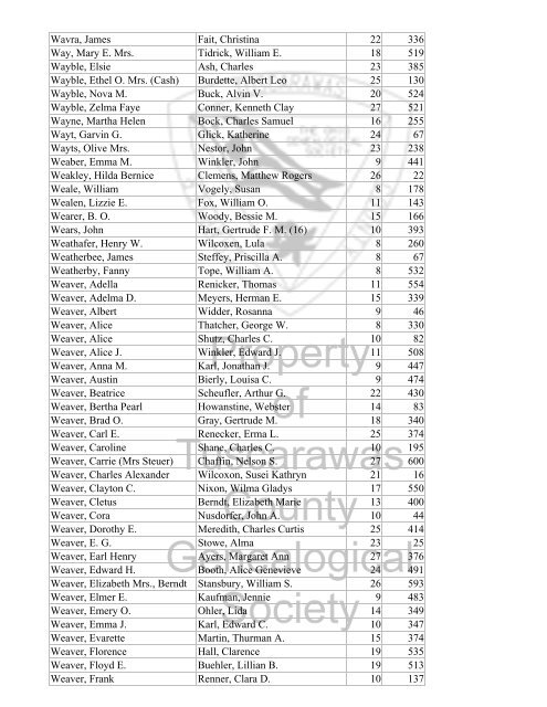 Index marriages