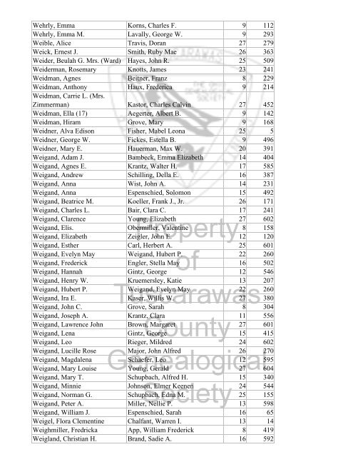 Index marriages