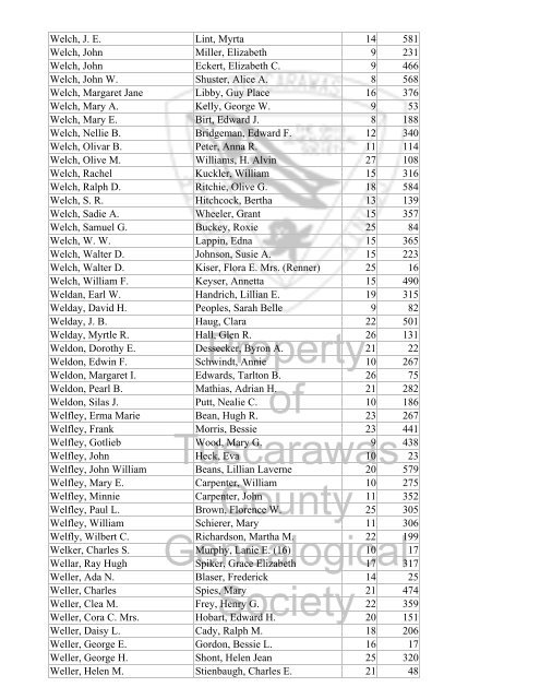 Index marriages