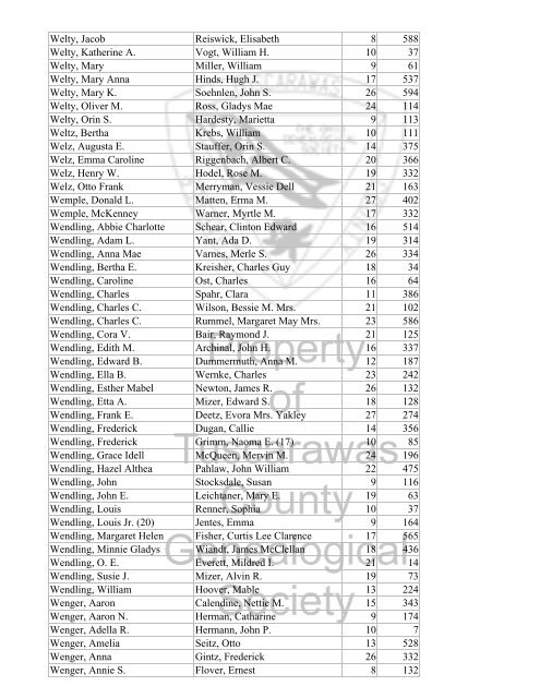 Index marriages