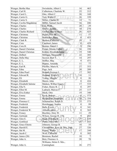 Index marriages