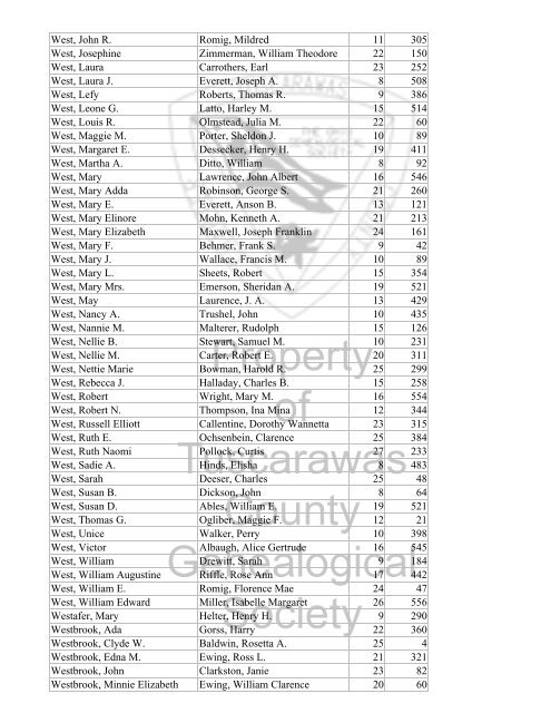 Index marriages