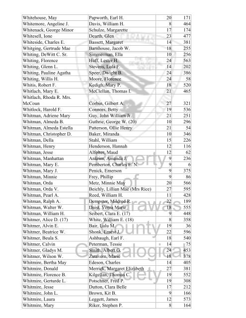 Index marriages