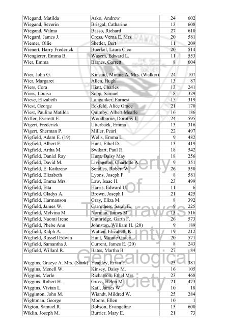 Index marriages