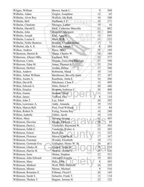 Index marriages