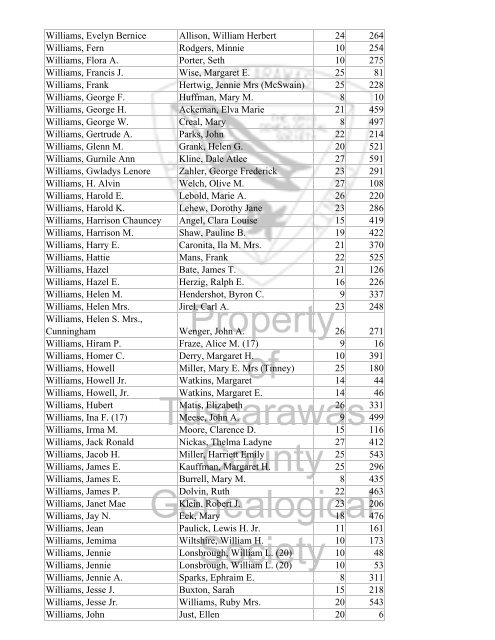 Index marriages