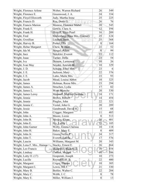 Index marriages