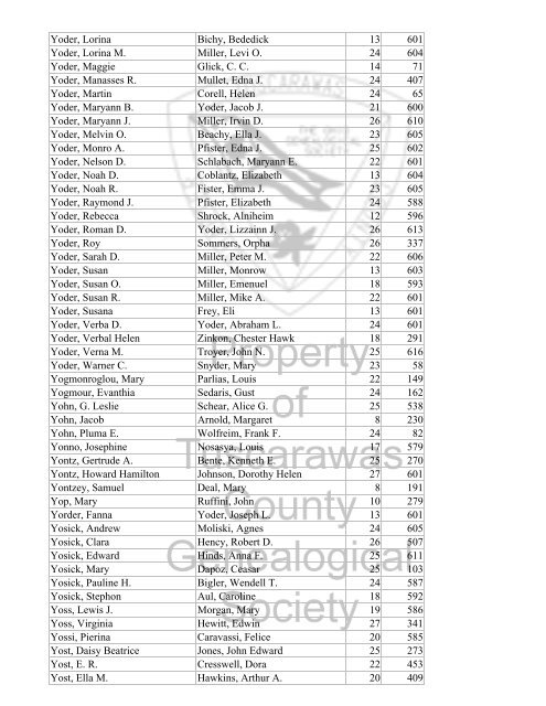 Index marriages