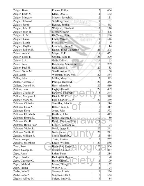 Index marriages