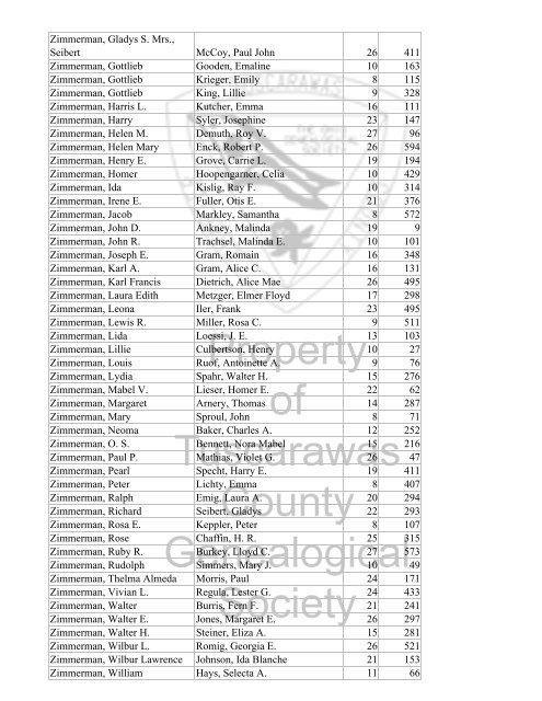 Index marriages