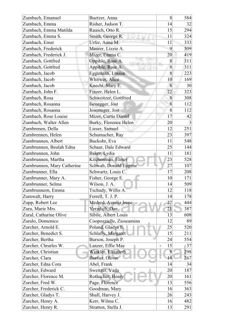 Index marriages