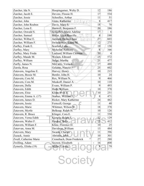 Index marriages