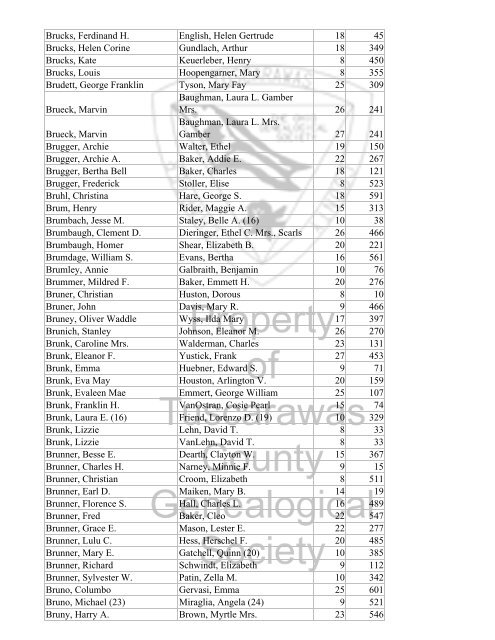 Index marriages