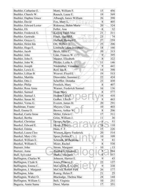 Index marriages