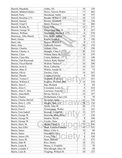 Index marriages