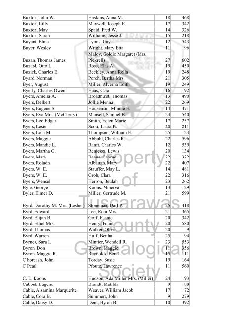 Index marriages