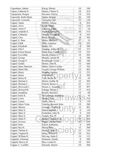 Index marriages