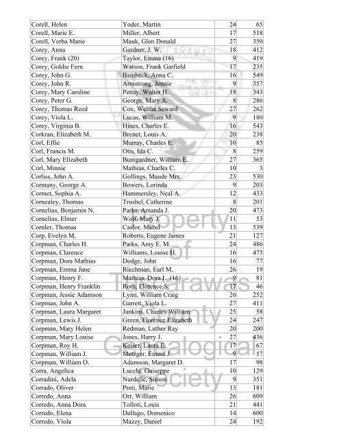 Index marriages