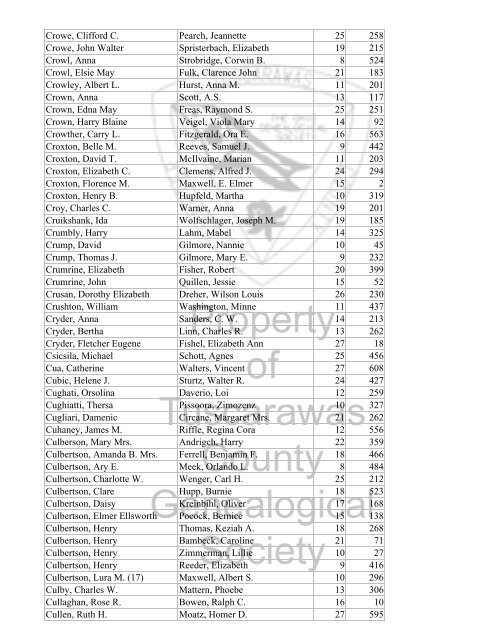 Index marriages