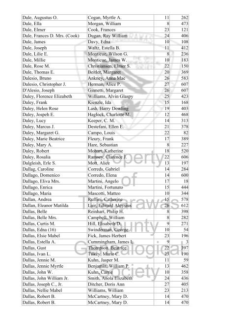 Index marriages