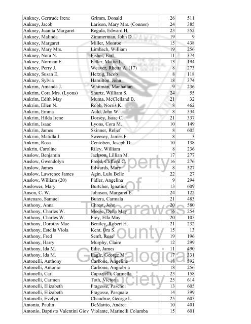 Index marriages