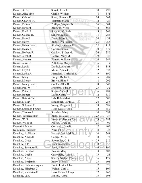 Index marriages