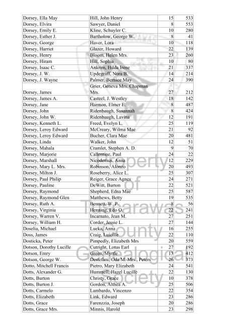 Index marriages