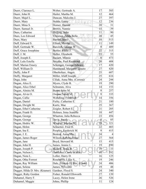 Index marriages