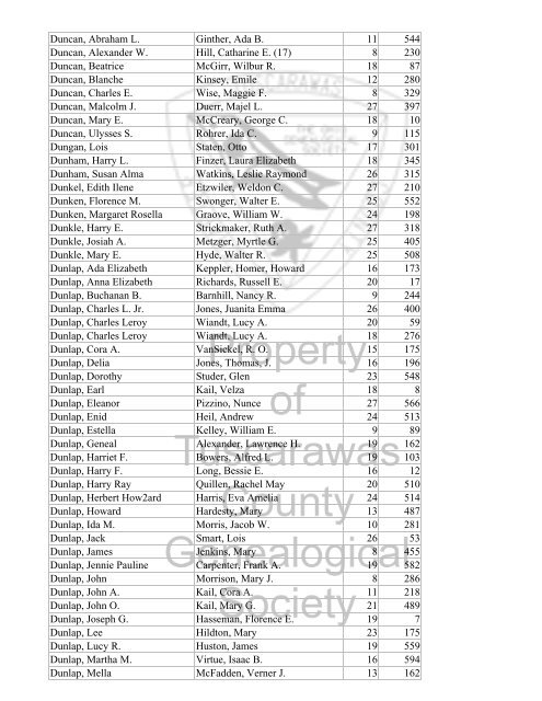 Index marriages