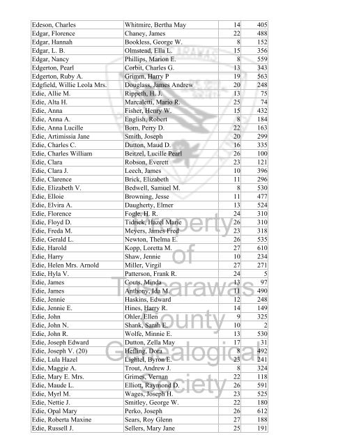 Index marriages