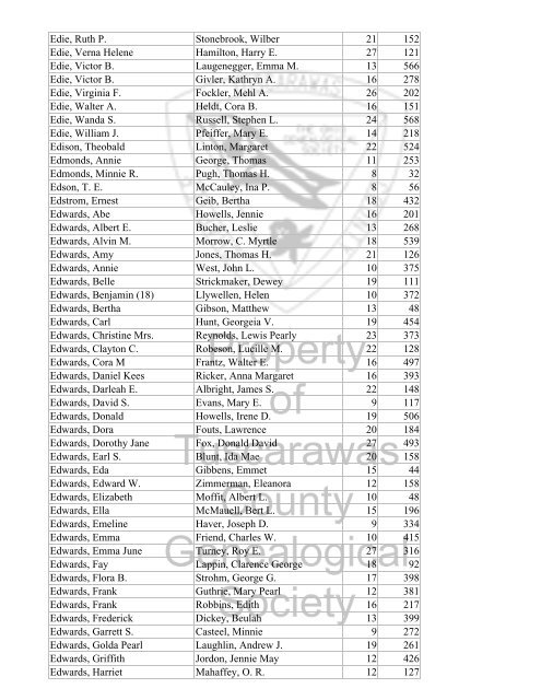 Index marriages