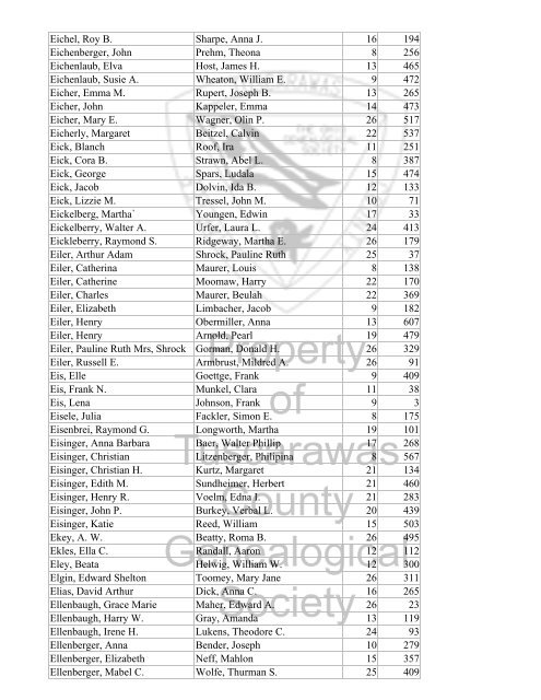 Index marriages