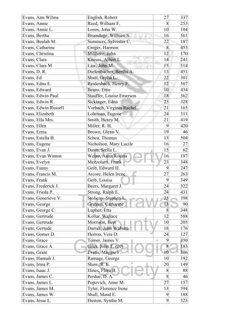 Index marriages