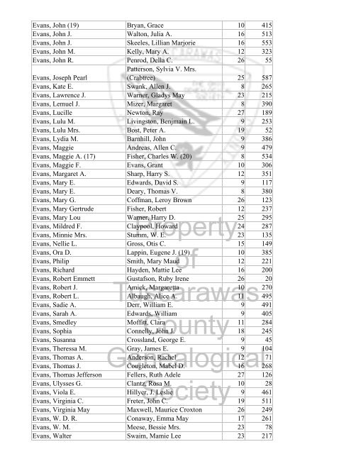 Index marriages