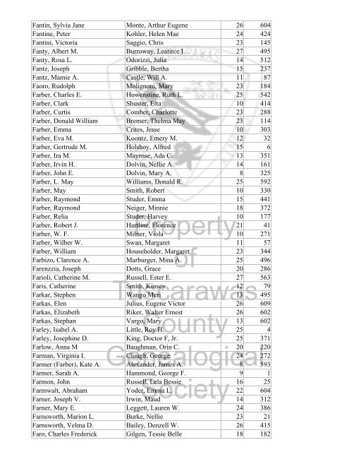 Index marriages